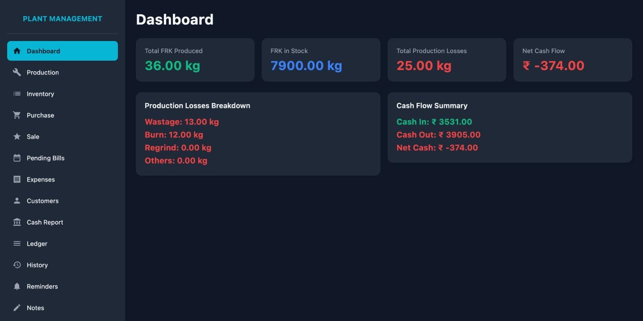 Plant Management System